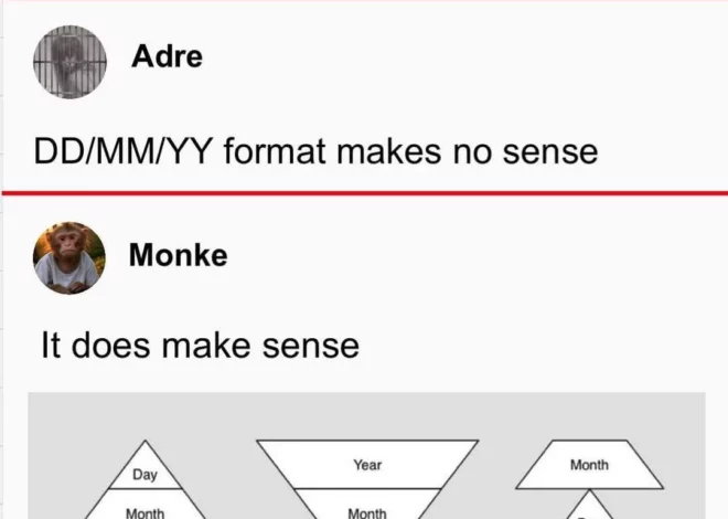 DDMMYYYY IS THE ONLY FORMAT